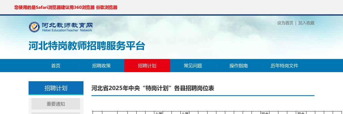 2025年河北省特岗教师计划各县招聘岗位表 图片